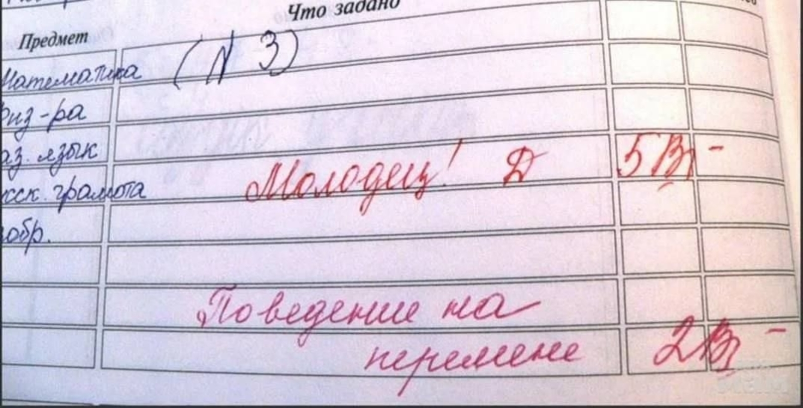 Тәртип өсөн баһа ҡуйыласаҡ