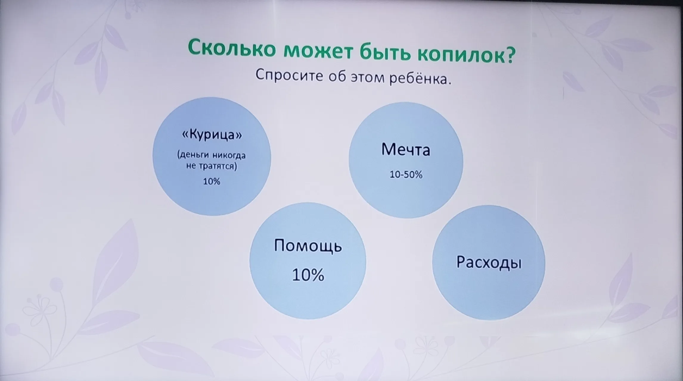 "Йәйге каникулда баланы нисек аҡса тоторға өйрәтергә?"