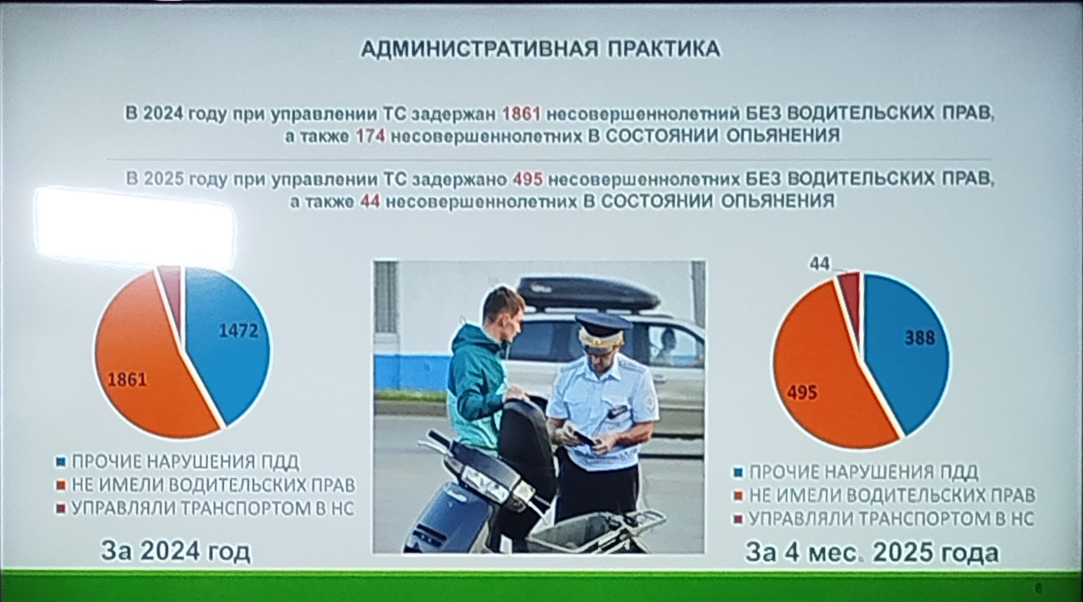 "Не рули, малай!''