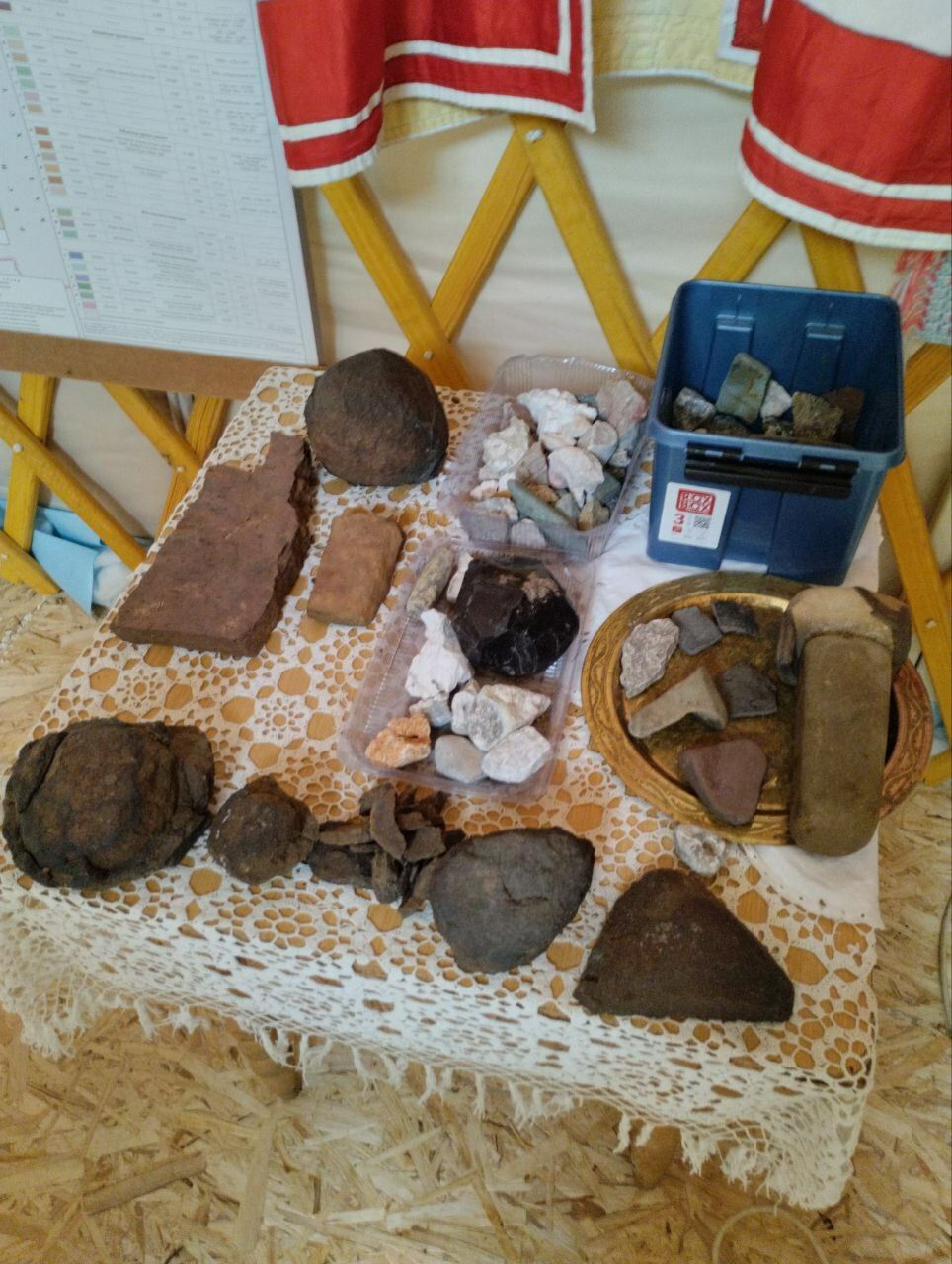 Тирмә-музейҙа ҡунаҡта