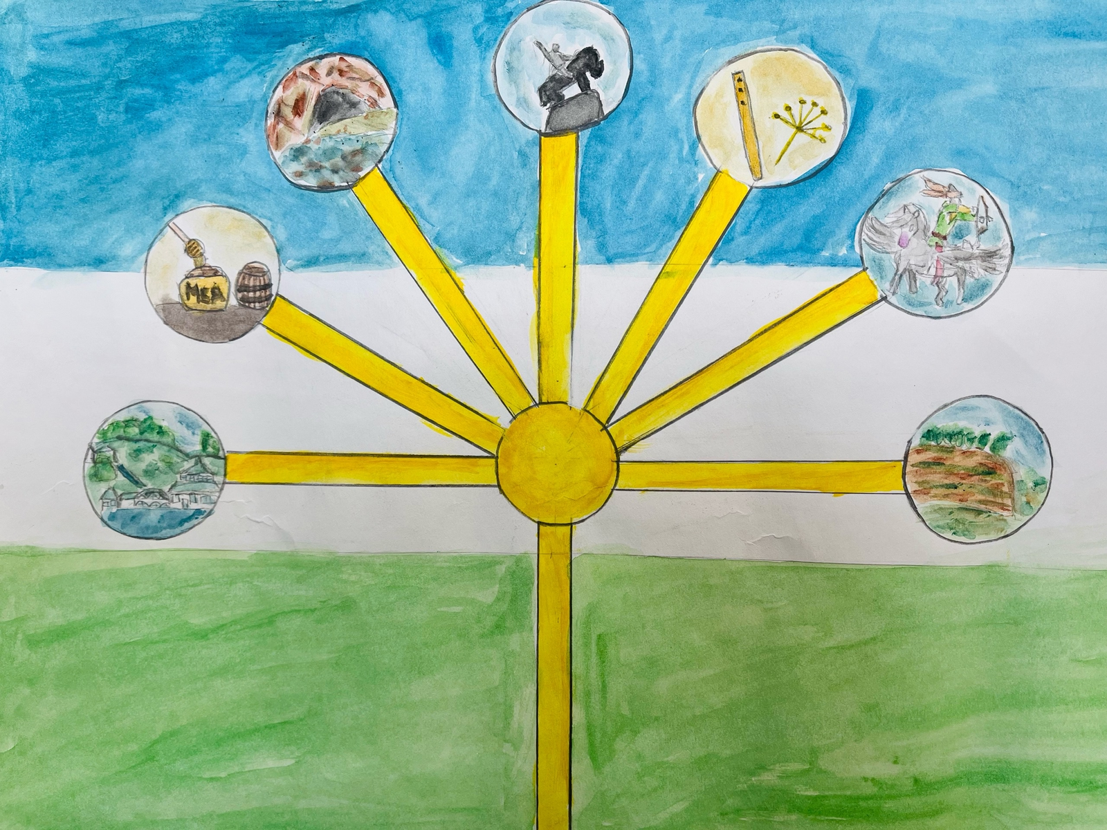 Башҡортостандың ете мөғжизәһе