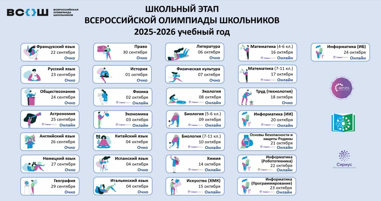 Олимпиадалар башланды